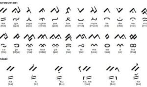 BAHASA MAKASSAR: Teamaki Malla’ Dudu ri Corona, Tapi Tatta’ ki Waspada