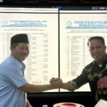 Canangkan Kuliah Gratis Hingga S2 di Takalar, Makmur Mustakim Jalin Kerjasama Kampus di Lampung