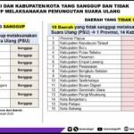 Pemprov Sulsel Belum Bahas Bantuan Anggaran untuk PSU Palopo