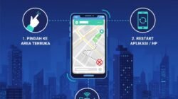 Cara Mengatasi Gangguan Sinyal GPS Saat Menggunakan Aplikasi Navigasi Di Wilayah Dengan Gedung Tinggi
