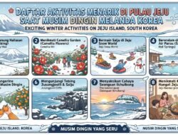 Daftar Aktivitas Menarik Di Pulau Jeju Saat Musim Dingin Melanda Korea