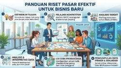 Cara Riset Pasar yang Efektif untuk Bisnis Baru